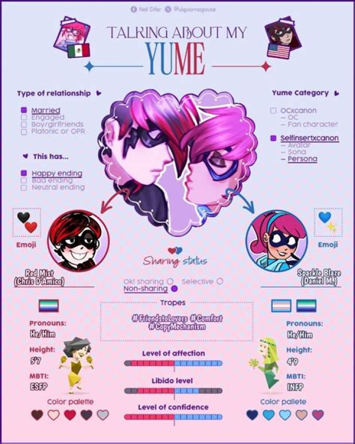 11 Times Bella Thorne Took Things Right Past TMI Status and Into NSFW Territory on Twitter