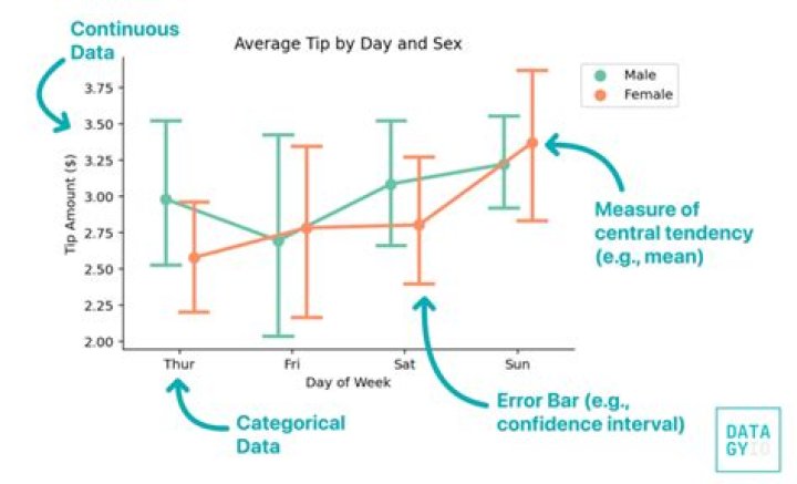 
Accused release date, air time, plot, and more 