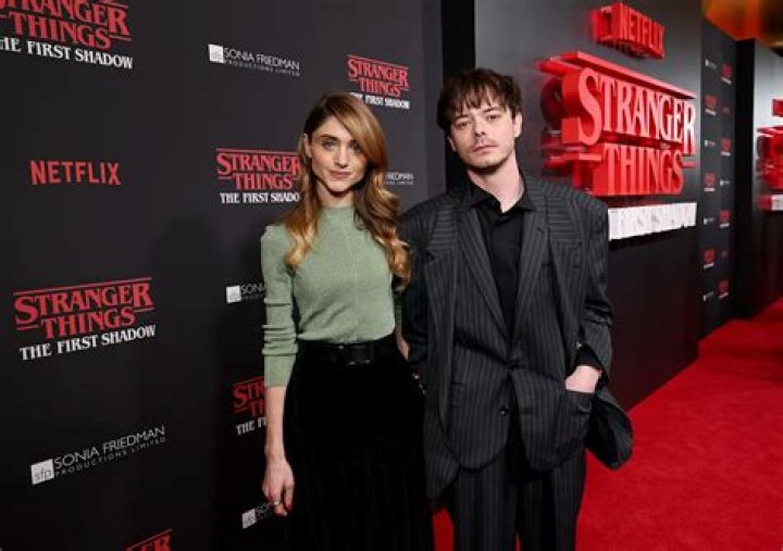 Are ‘Stranger Things’ Stars Natalia Dyer and Charlie Heaton Still Together? Inside Split Rumors
