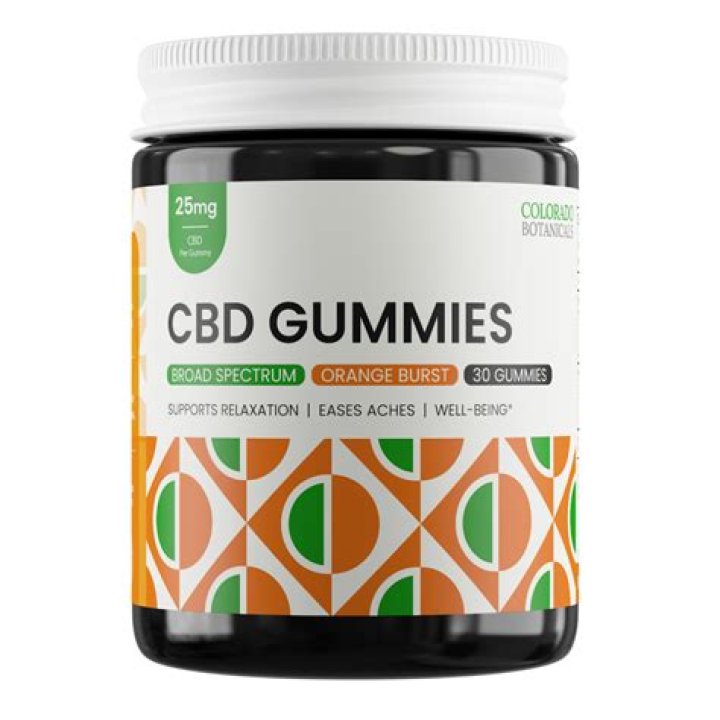 Best CBD Gummies for Anxiety