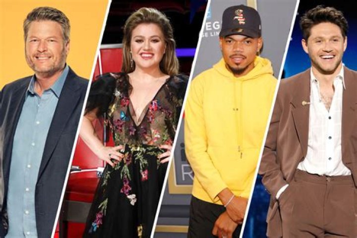 Blake, Kelly, Adam, or Jennifer? Here’s How To Vote On ‘The Voice’ So You Don’t Lose Any Of Your Faves