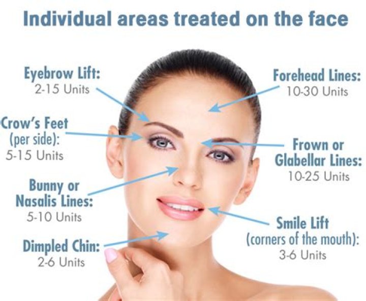 “Copious Amounts of Botox!” — See What Our Plastic Surgery Experts Have to Say About Kim Zolciak-Biermann