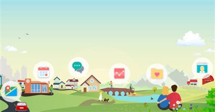 Dr. Daniel Fore, MD – Memphis, TN