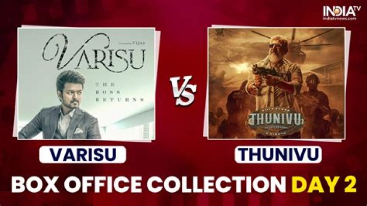 Hindutva Box Office Collection Day 2 Worldwide