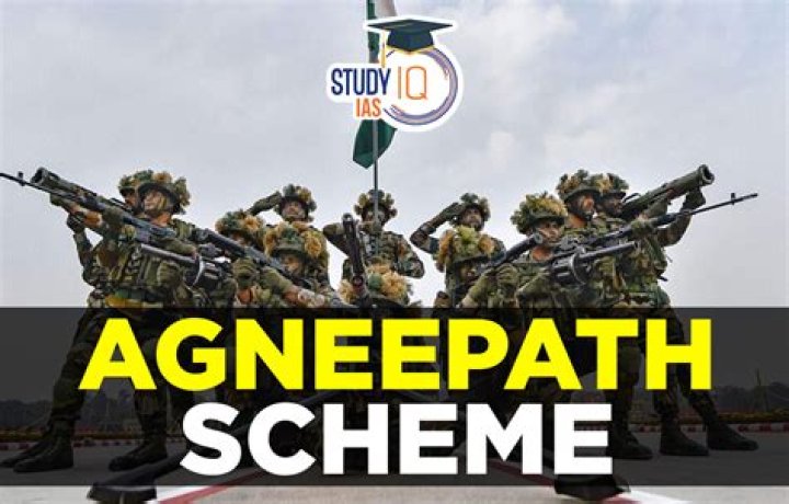 
How Does Agneepath Scheme Work? Explained 