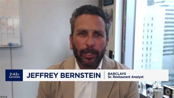 Dr. Jeffrey Bernstein, MD – Mineola, NY