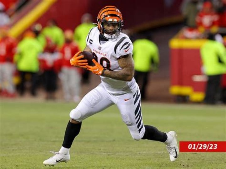 Dr. Joseph Mixon, MD – Memphis, TN