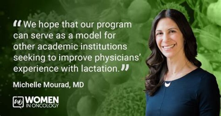 Dr. Michelle Mourad, MD – San Francisco, CA