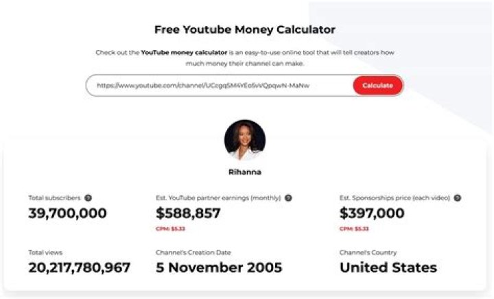 ModDaGod Tv net worth, income and estimated earnings of Youtuber channel