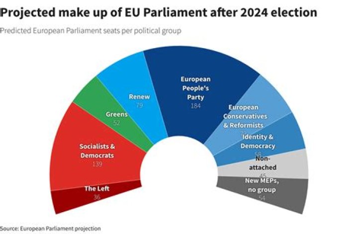 
Polls open in Italy in snap election for new parliament 