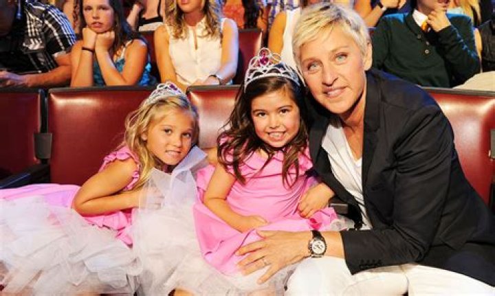 Sophia Grace and Rosie Wish Ellen DeGeneres a Happy 60th Birthday — and We Feel Old AF!