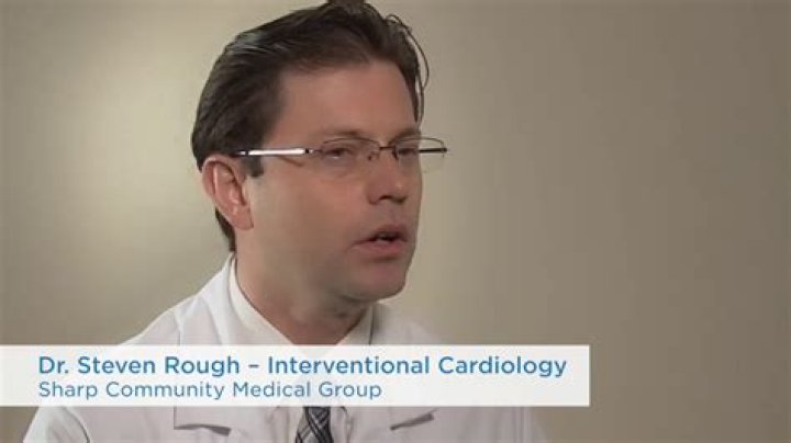 Dr. Steven Rouff, MD – Van Nuys, CA