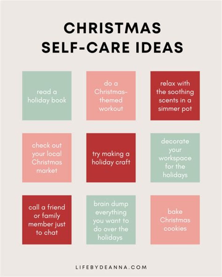 Treat Yo SelfThis Flowchart Predicts Exactly What Gift You Should Buy for Yourself This Christmas