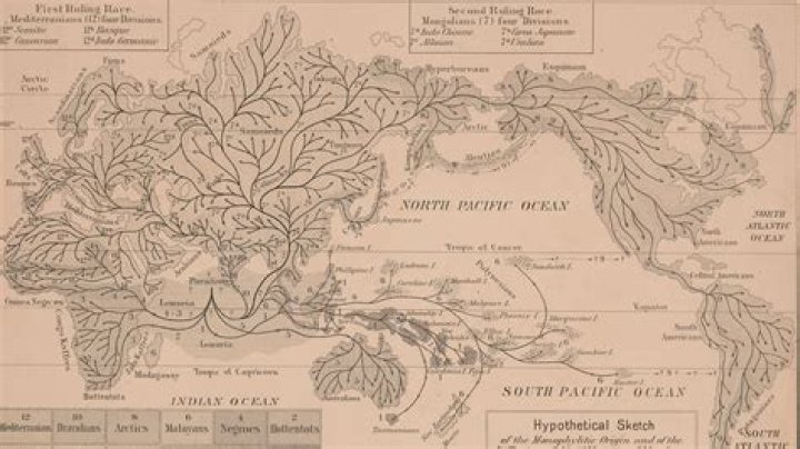 Was Lemuria Real? Inside The Story Of The Fabled Lost Continent