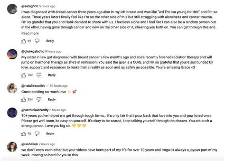 
What is triple positive breast tumor? YouTuber Grace Helbig garners support after sharing cancer diagnosis 